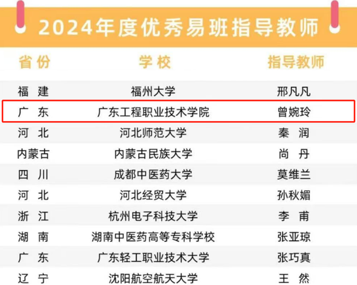 优秀指导老师2024.png