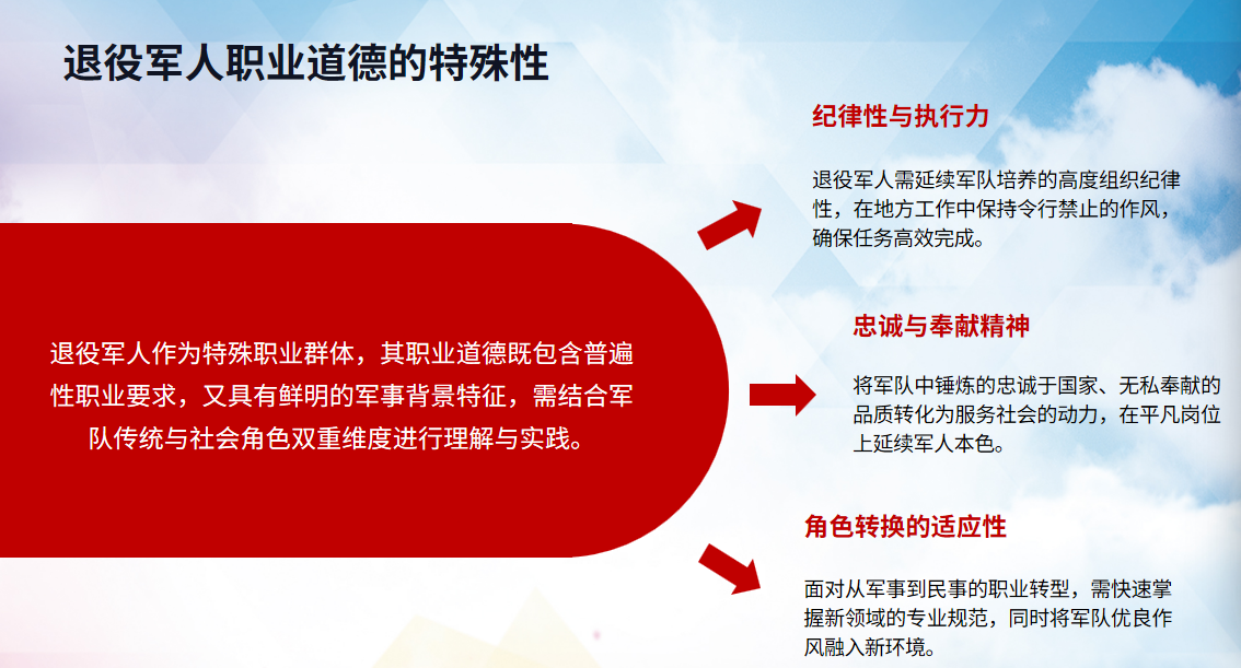 职业道德.png