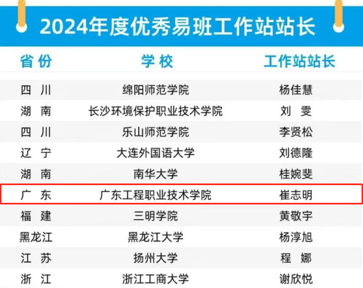 优秀站长2024.png