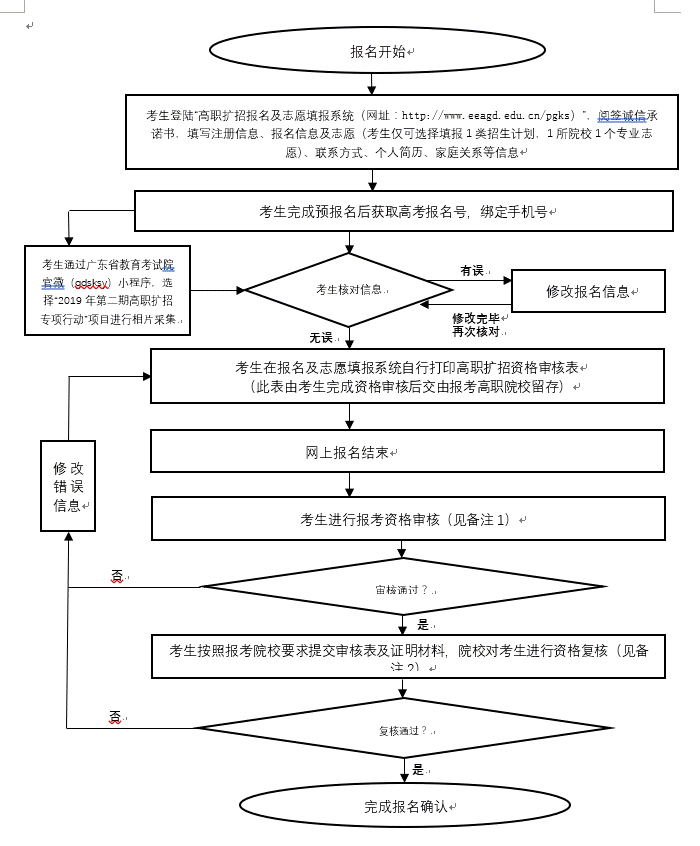 http://homecas.gpc.net.cn/_vsl/649D46332E245C7C615D4C7ABE582831/03EBBC23/E450?e=.png