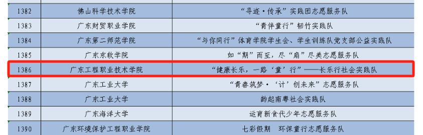 入选公示名单.png