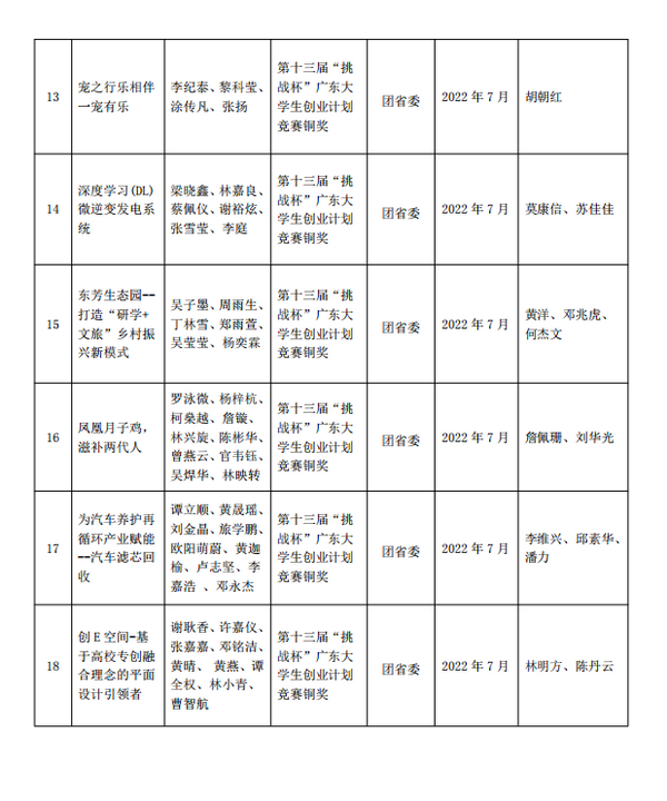 3_调整大小.png